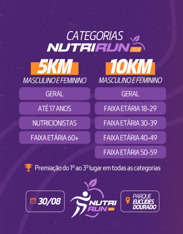 Galeria Corrida Nutri Run
