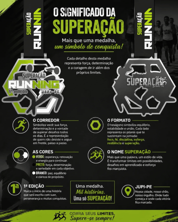 Galeria Corrida Superação Running